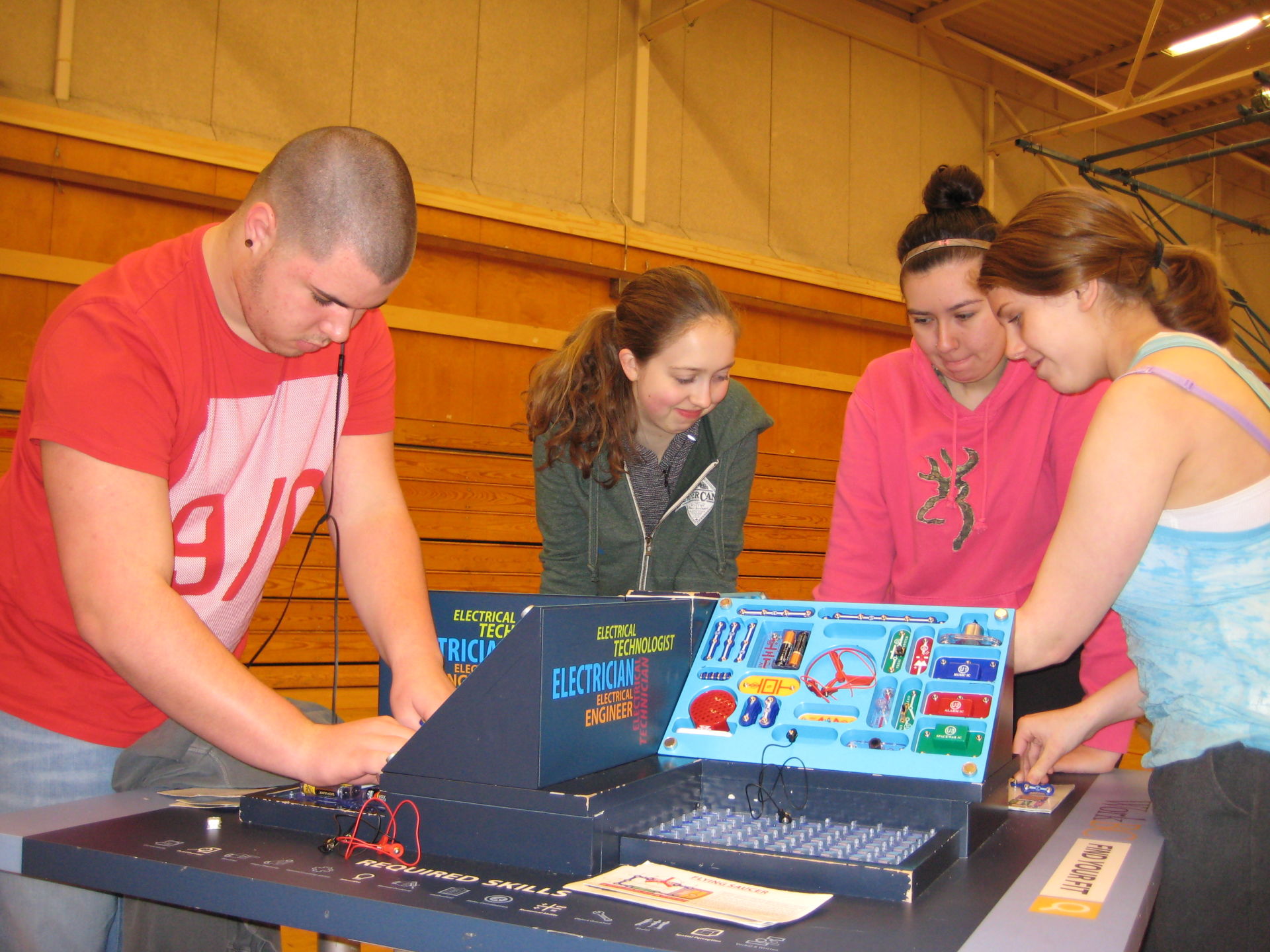 WorkBC Find your Fit - Explore In-Demand Careers West Coast N.E.S.T.